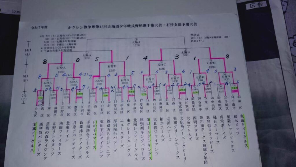 ホクレン旗争奪第４３回北海道少年軟式野球選手権大会石狩支部予選大会