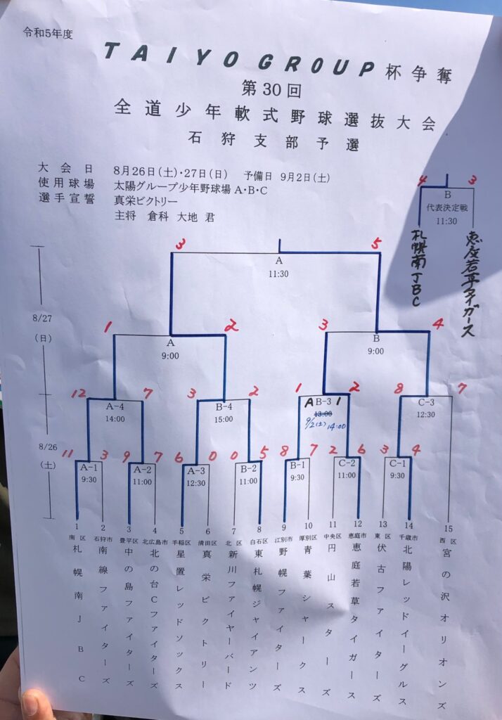 TAIYO GROUP杯争奪第３０回北海道少年軟式野球選抜大会石狩支部予選大会