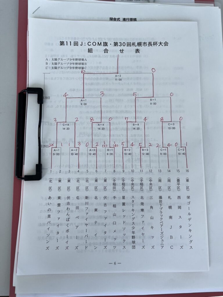 第１１回J:COM旗・第３０回札幌市長杯大会　