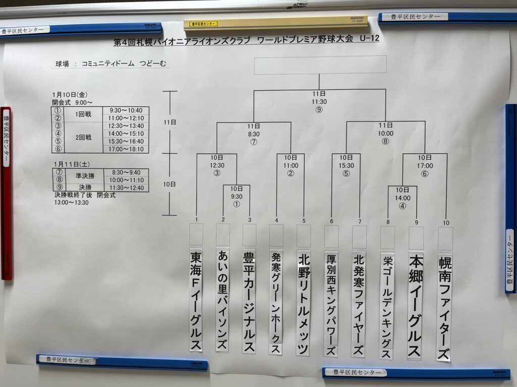 第４回札幌パイオニアライオンズクラブ ワールドプレミア野球大会U-12